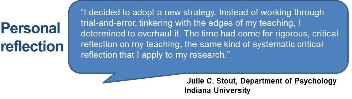 “I decided to adopt a new strategy. Instead of working through trial-and-error, tinkering with the edges of my teaching, I determined to overhaul it. The time had come for rigorous, critical reflection on my teaching, the same kind of systematic critical reflection that I apply to my research.”